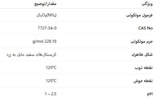 آمونیوم پرسولفات